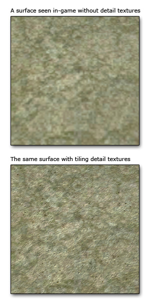 An example of the visual difference detail textures can make