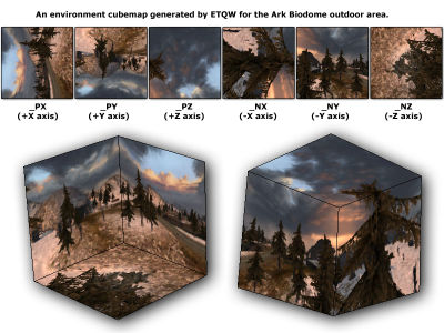 An example environment cubemap generated by ETQW.